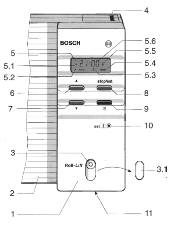 Bosch Roll-Lift "Aufputz"